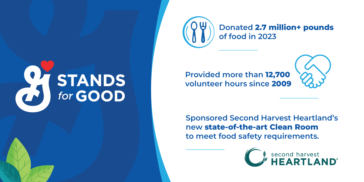 Second Harvest Heartland Statistics (infographic)