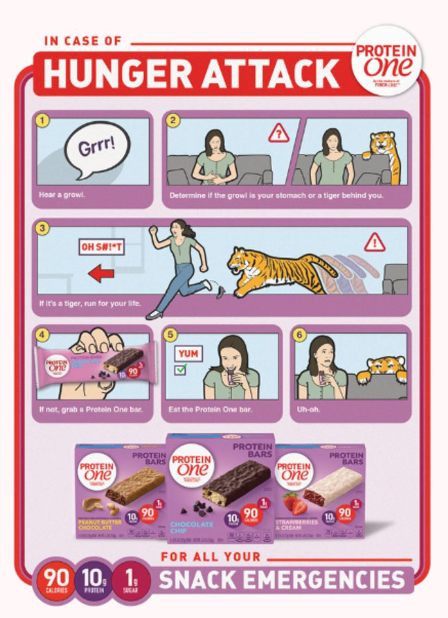 A humorous, six-panel comic strip advertisement for Protein One bars, titled 'IN CASE OF HUNGER ATTACK.' The comic shows a woman hearing a growl, checking for a tiger, and then eating a Protein One bar to solve her 'snack emergency.' The ad showcases three flavors of the 90-calorie bars at the bottom.